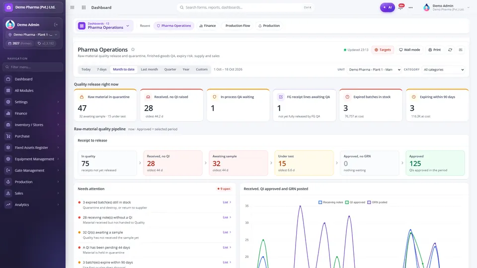 Pharma Operations dashboard showing raw material in quarantine, lots awaiting sample and under test, released lots, expiring batches and the QC release pipeline