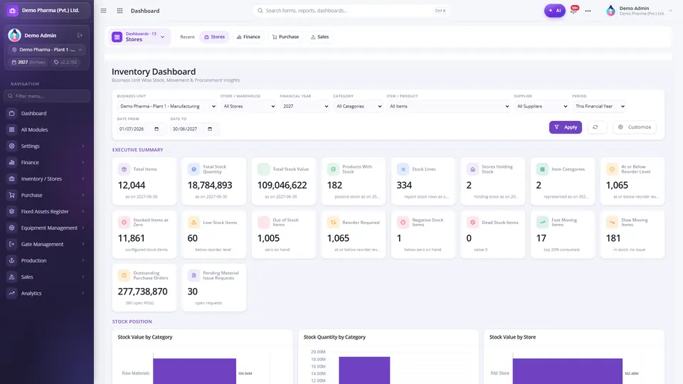 Stores inventory dashboard with stock value and quantity, reorder and dead stock, and value by category and store