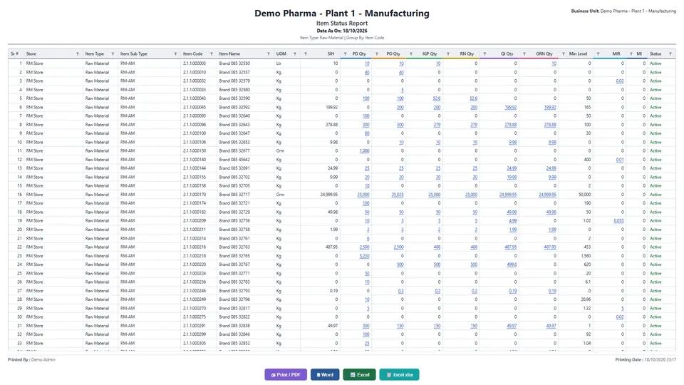 Item status report tracing one item's quantity through purchase demand, PO, gate pass, receiving note, quality inspection, GRN, material request and issue